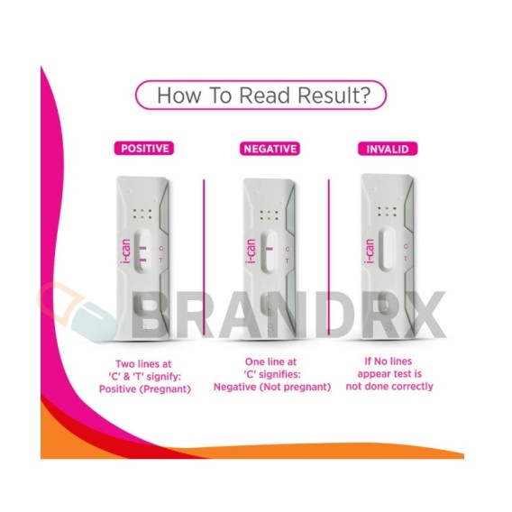 I-Can Test Kit Pharmaceutical