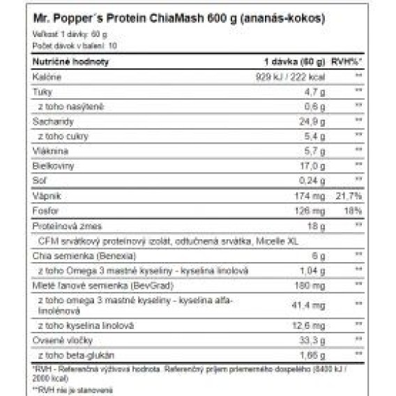 Amix Mr Poppers Protein - ChiaMash 600 g AMIX